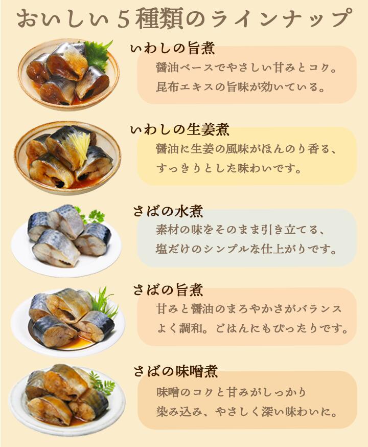 北海道産さばといわし