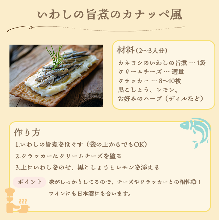 アレンジレシピ