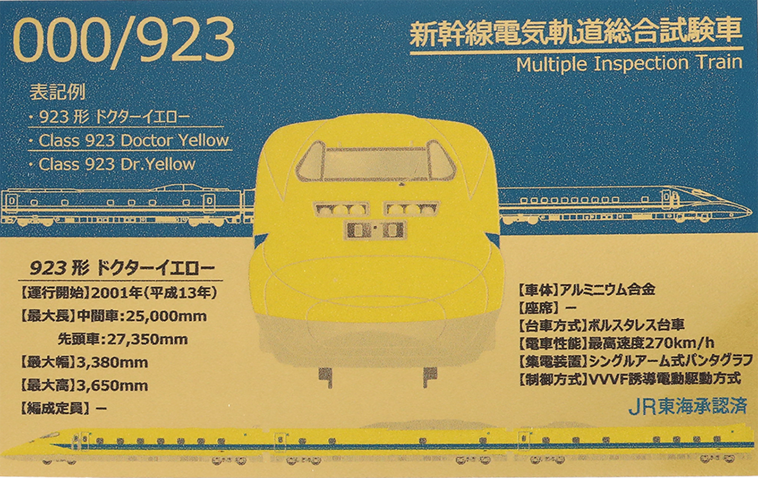 ドクターイエロー　90142 Amazon | Nゲージ車両 ベーシックセットSDドクターイエロー