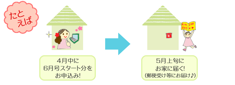 ���Ȥ��С�������ˣ����򤪿����ߡ�������ˤ��Ȥ��Ϥ�����͹�ؼ������ˤ��Ϥ�����