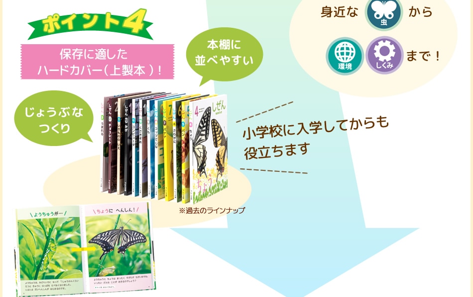 【定期購読2024年度】しぜん－キンダーブック(4月号～3月号までの12ヶ月分)-フレーベル館定期購読サイト おうちでキンダーブック