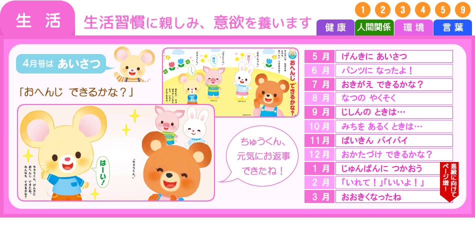 キンダーブックじゅにあ定期購読
