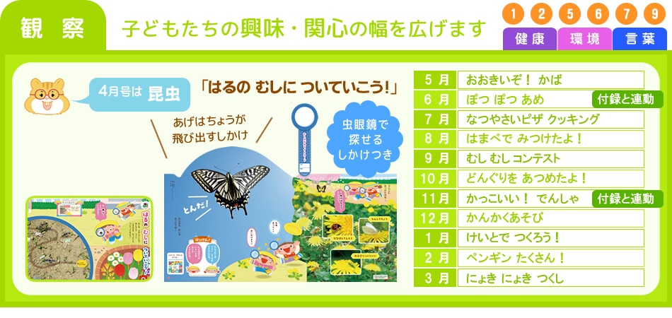 キンダーブック2定期購読