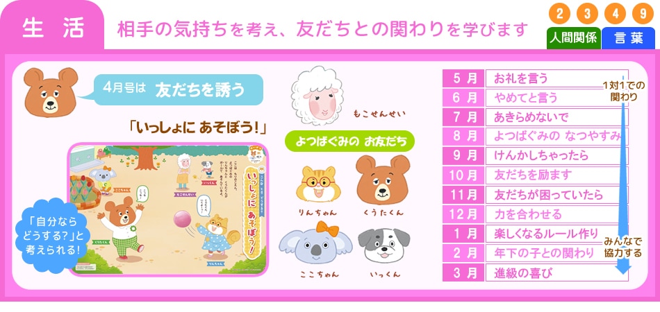 ���衡���ε�������ͤ���ͧ�����Ȥδؤ���ؤӤޤ�