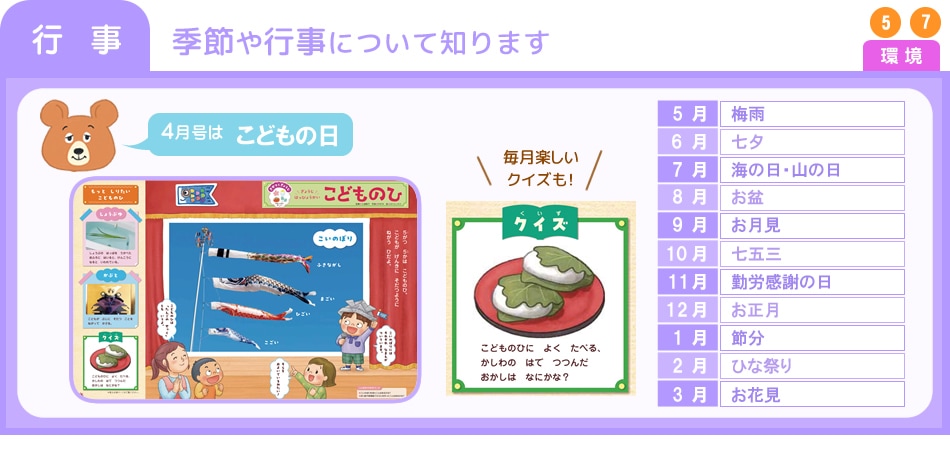 �Ի��������Ի��ˤĤ����Τ�ޤ�