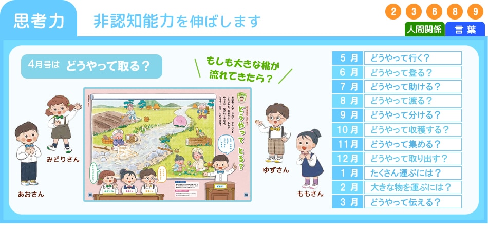 ���ס����פ��Ʋ�褹���Ϥ���ޤ�