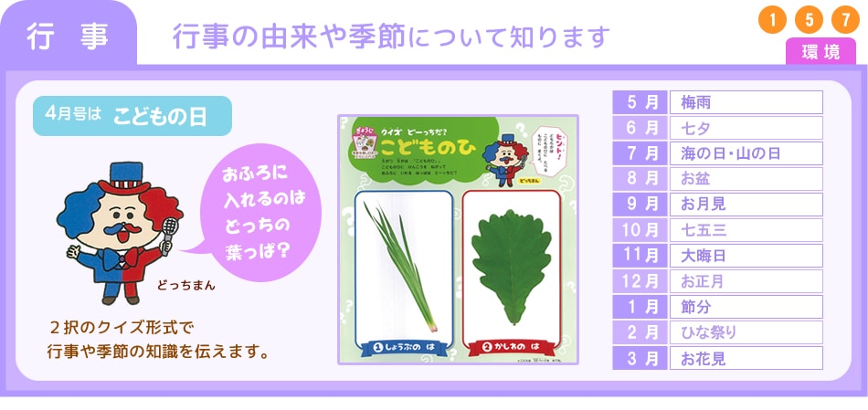 �Ի����Ի����ˤĤ����Τ�ޤ�