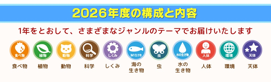 しぜん-キンダーブック定期購読