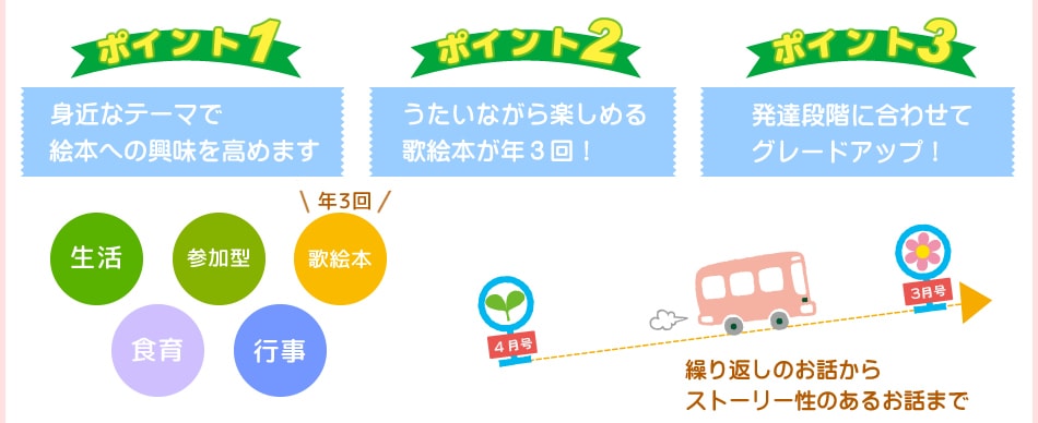 �ݥ���ȣ����ȶ�ʥơ��ޤǳ��ܤؤζ�̣����ޤ����ݥ���ȣ����������ʤ���ڤ����γ��ܤ�ǯ���󡪡��ݥ���ȣ���ȯã�ʳ��˹�碌�ƽ����˥��졼�ɥ��åס�