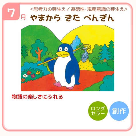 7���ޤ��� ���� �ڤ󤮤�