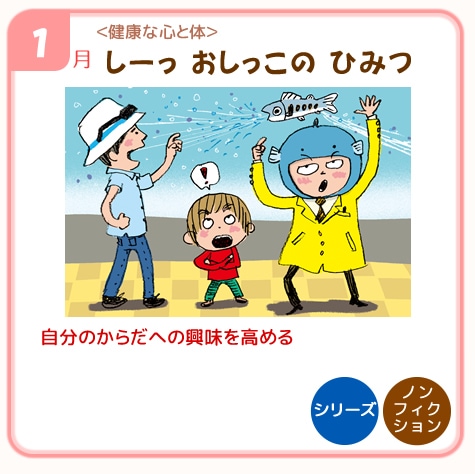 1������� �����ä��� �Ҥߤ�