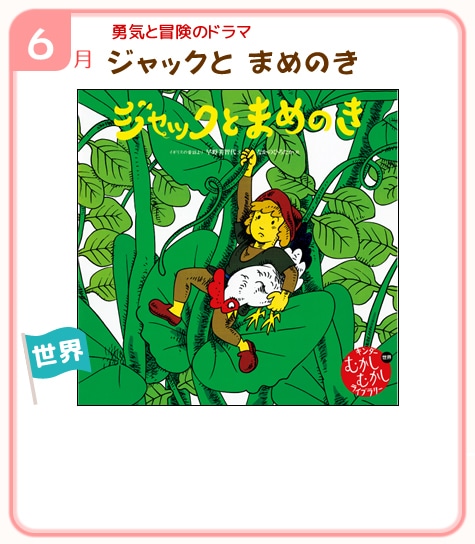 �������å��� �ޤ�Τ�