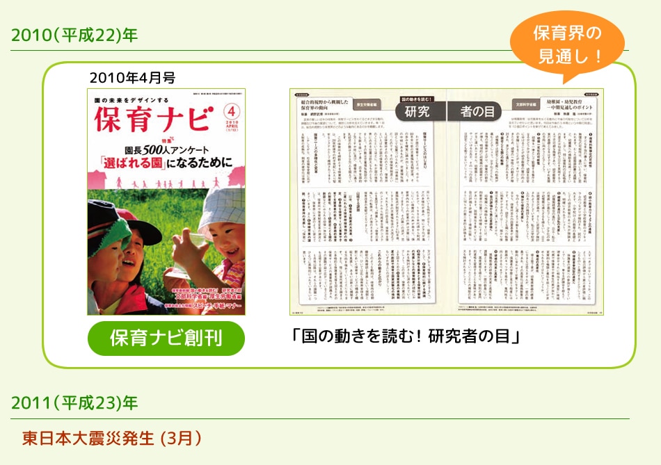 2010��ʿ��22��ǯ
���ư�����ɤࡪ����Ԥ���