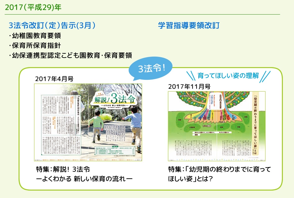 2017��ʿ��29��ǯ
��ˡ���������˹𼨡�3���
���ձඵ������
�ݰ���ݰ�ؿ�
����Ϣ�ȷ�ǧ�ꤳ�ɤ�ඵ�顦�ݰ�����

�ؽ���Ƴ���β���