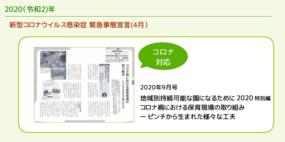 2020������2��ǯ
�ϰ��̻�³��ǽ�ʱ�ˤʤ뤿���2020������
�����ʲҤˤ������ݰ鸽��μ���Ȥߡݥԥ���������ޤ줿�͡��ʹ���