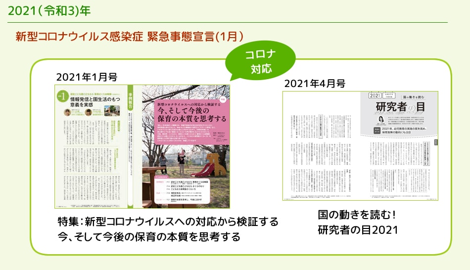 2021������3��ǯ
���������ʥ����륹�ؤ��б����鸡�ڤ��뺣�������ƺ�����ݰ���ܼ���׹ͤ���
���ư�����ɤࡪ����Ԥ���2021