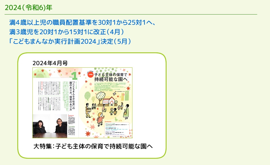 2024������6)��ǯ
�����аʾ���ο������ִ���30��1����25��1�ء�
�����л���20��1����15��1�˲�����4���
�֤��ɤ�ޤ�ʤ��¹Էײ�2024�׷����5���

2024ǯ4���
���ý����Ҥɤ���Τ��ݰ�ǻ�³��ǽ�ʱ��
