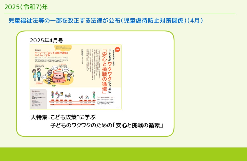 2025������7��ǯ����Ƹʡ��ˡ���ΰ������������ˡΧ�����ۡʻ�Ƹ�����ɻ��к��ط��ˡʣ�������ý����Ȥ��ɤ������ɤ˳ؤ�  �Ҥɤ�Υ說�說�Τ���Ρְ¿���ĩ��ν۴ġ�