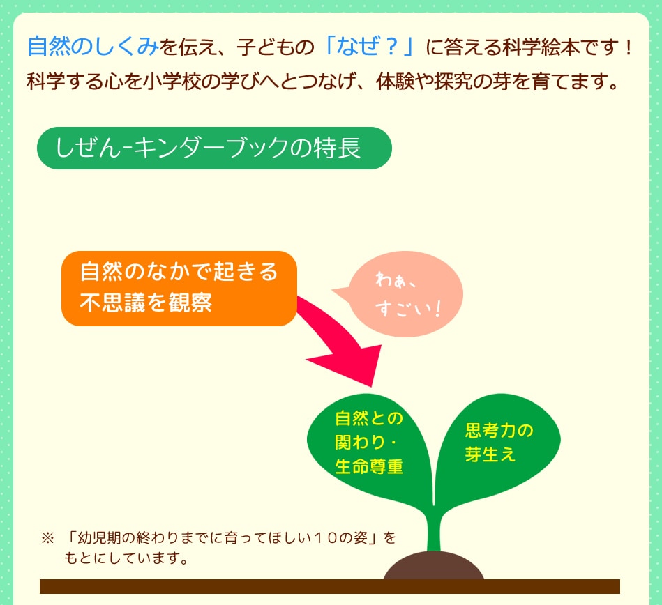 しぜん-キンダーブックとは？