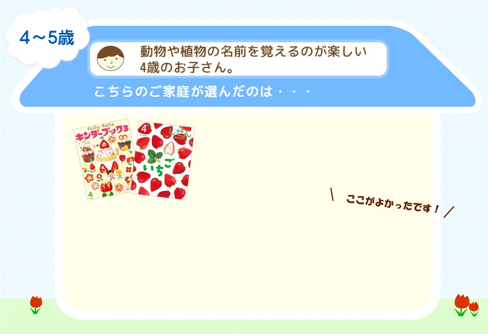 ưʪ�俢ʪ��̾����Ф���Τ����դ�4�ФΤ��Ҥ���