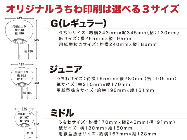 オリジナル名入れ用ポリうちわ その他別注品,オリジナル名入れ用ポリうちわ 業務材料たおるや