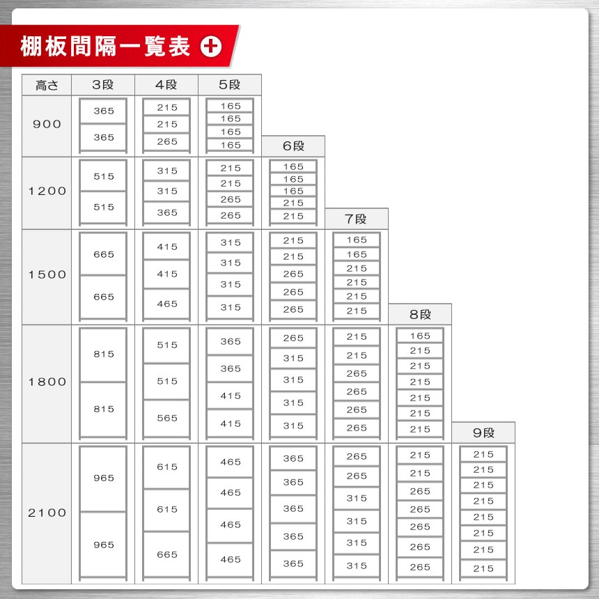 ���������å� ê�Ĵֳ�