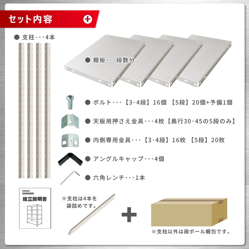 ���������å� ��������