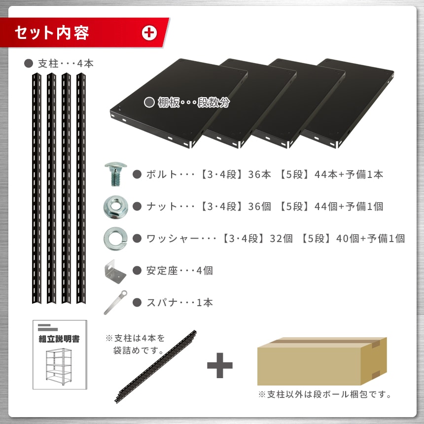 ���������å� ��������