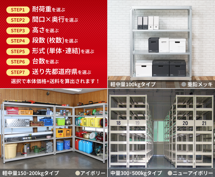 軽中量ラック　耐荷重150kgタイプ　連結　間口1500×奥行300×高さ2400mm　4段　アイボリー /a 軽中量ラック 耐荷重150kgタイプ 単体 間口1500×奥行300×高