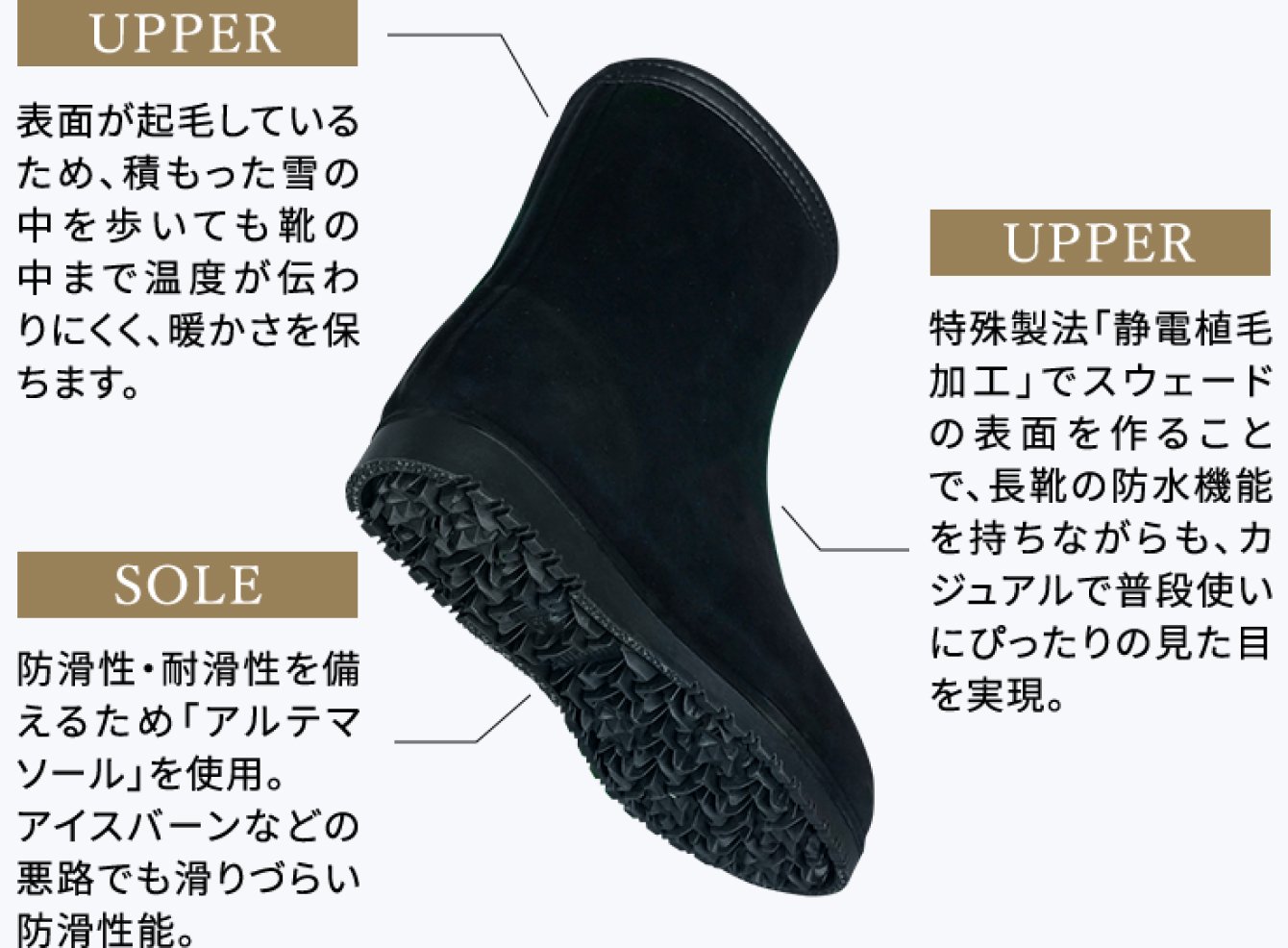 エボルa2390の代表的な機能