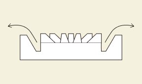 雪が残りにくい！端までこだわりの形状