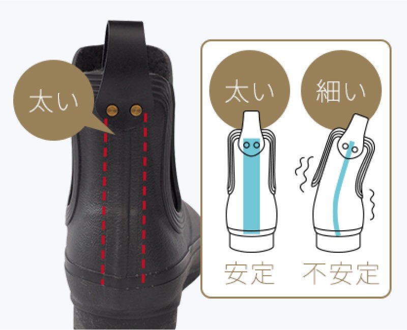 快適で安全な履き心地