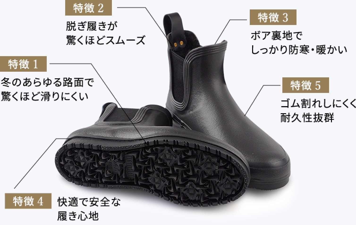 SG#28の代表的な機能