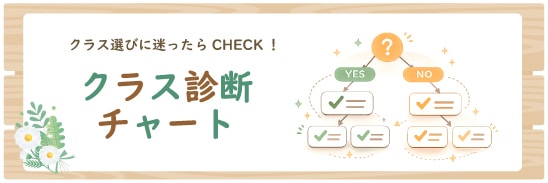 クラス診断チャート