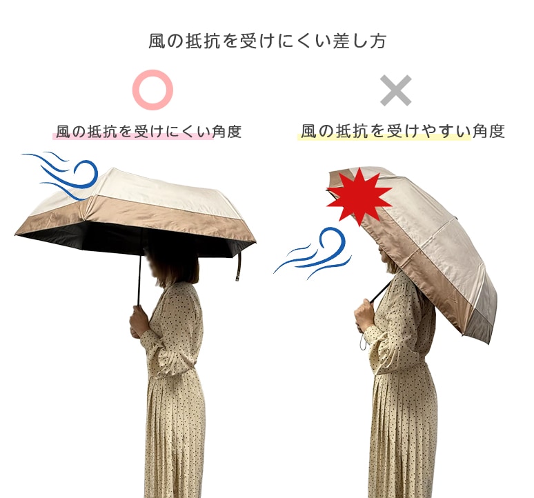 airia風の抵抗を受けにくい差し方