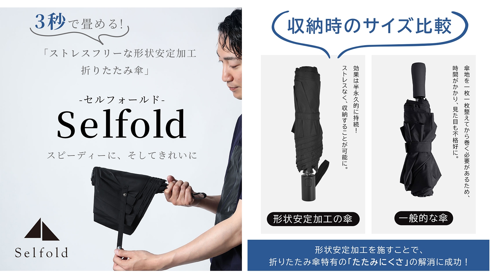 セルフォールド