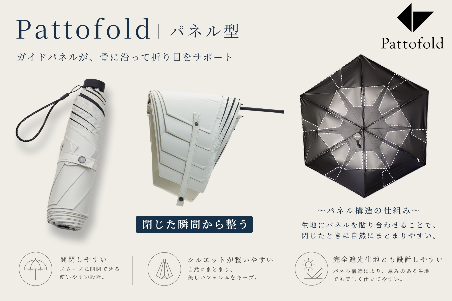 pattofold