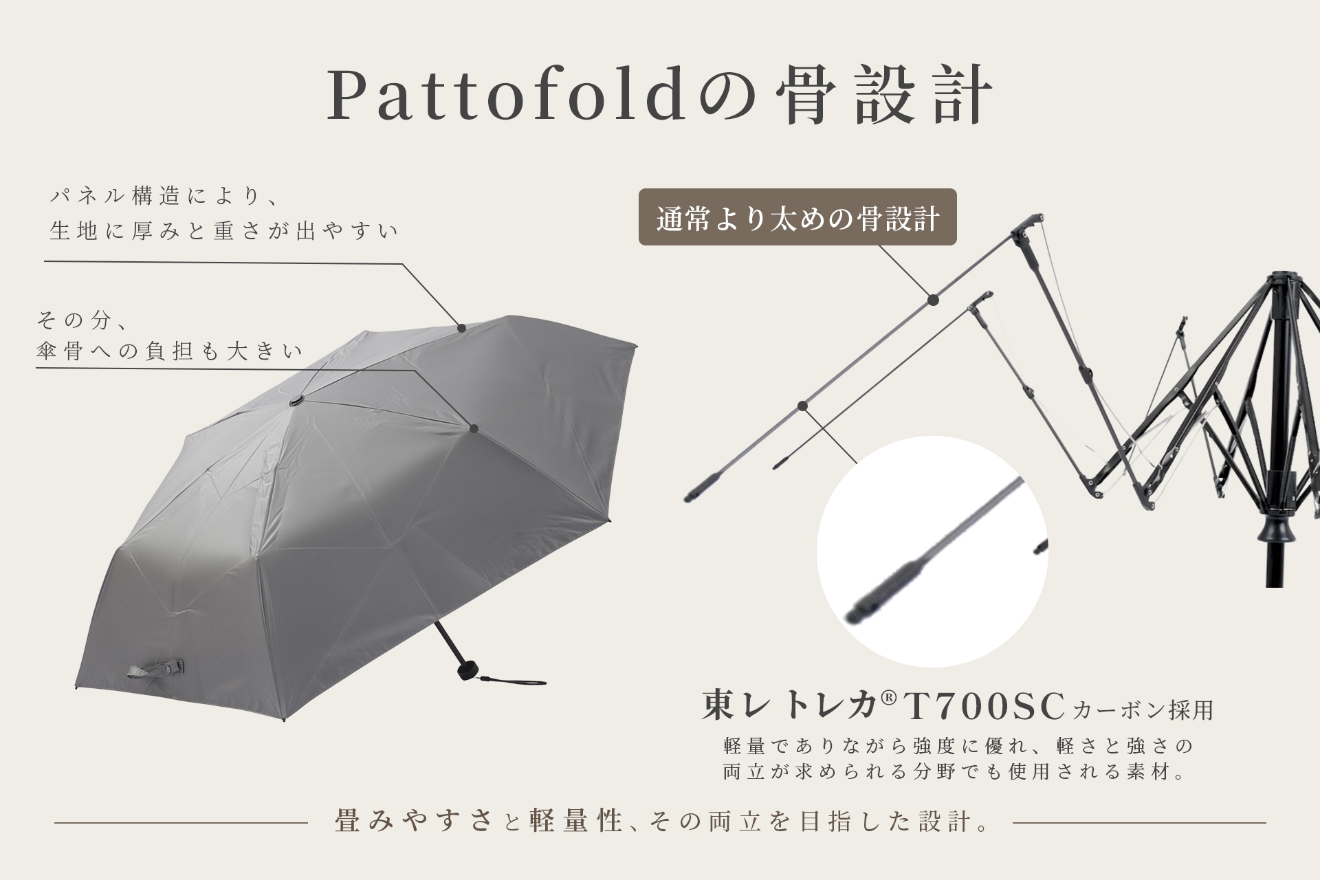pattofold
