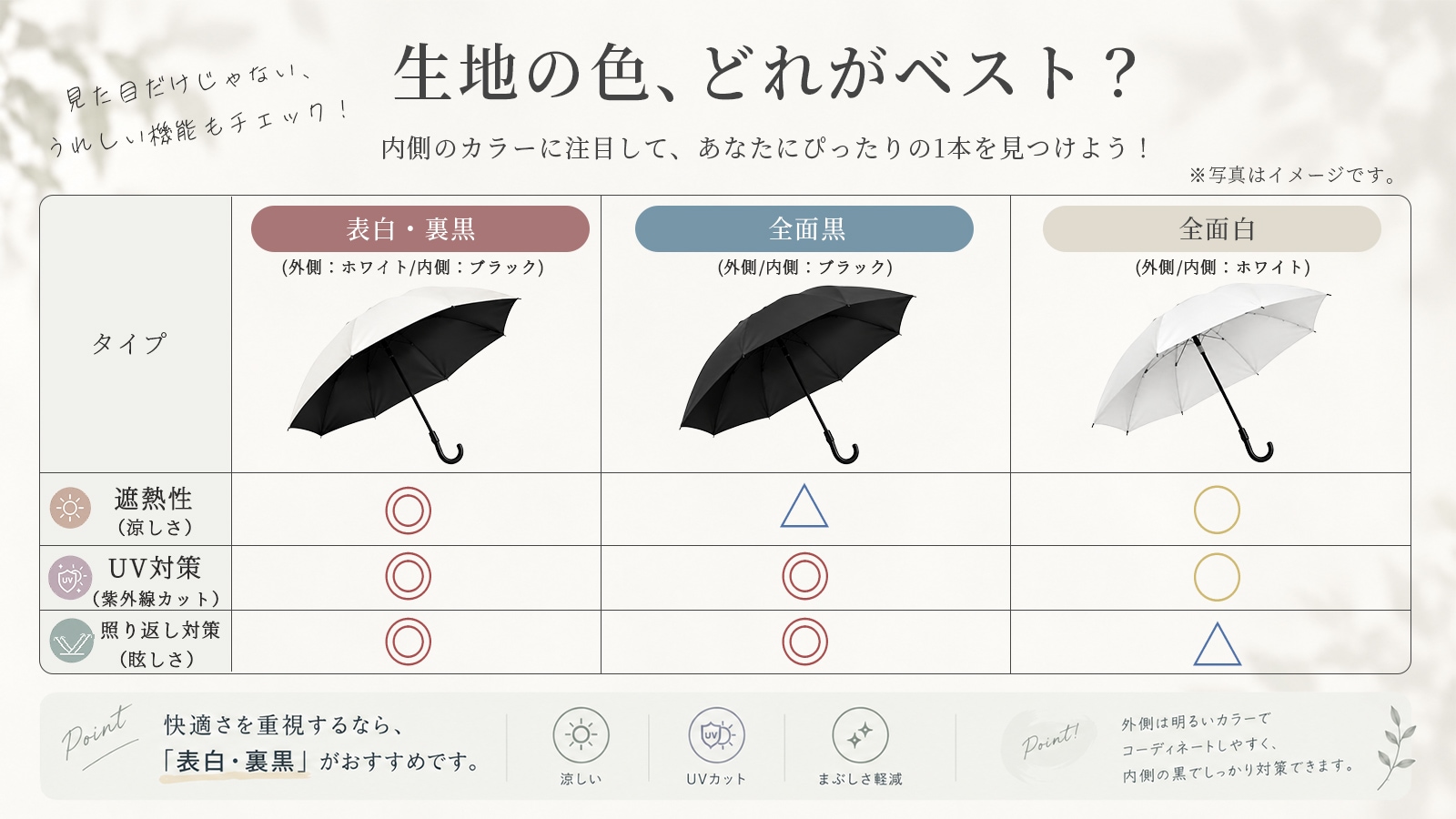 【pu-ka】ご購入ページ higasa-chart.jpg