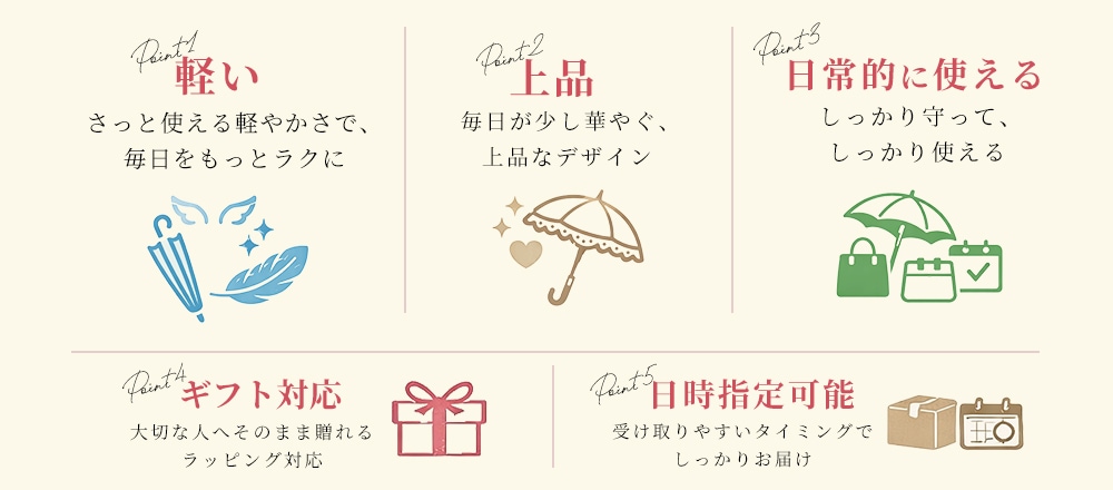 母の日