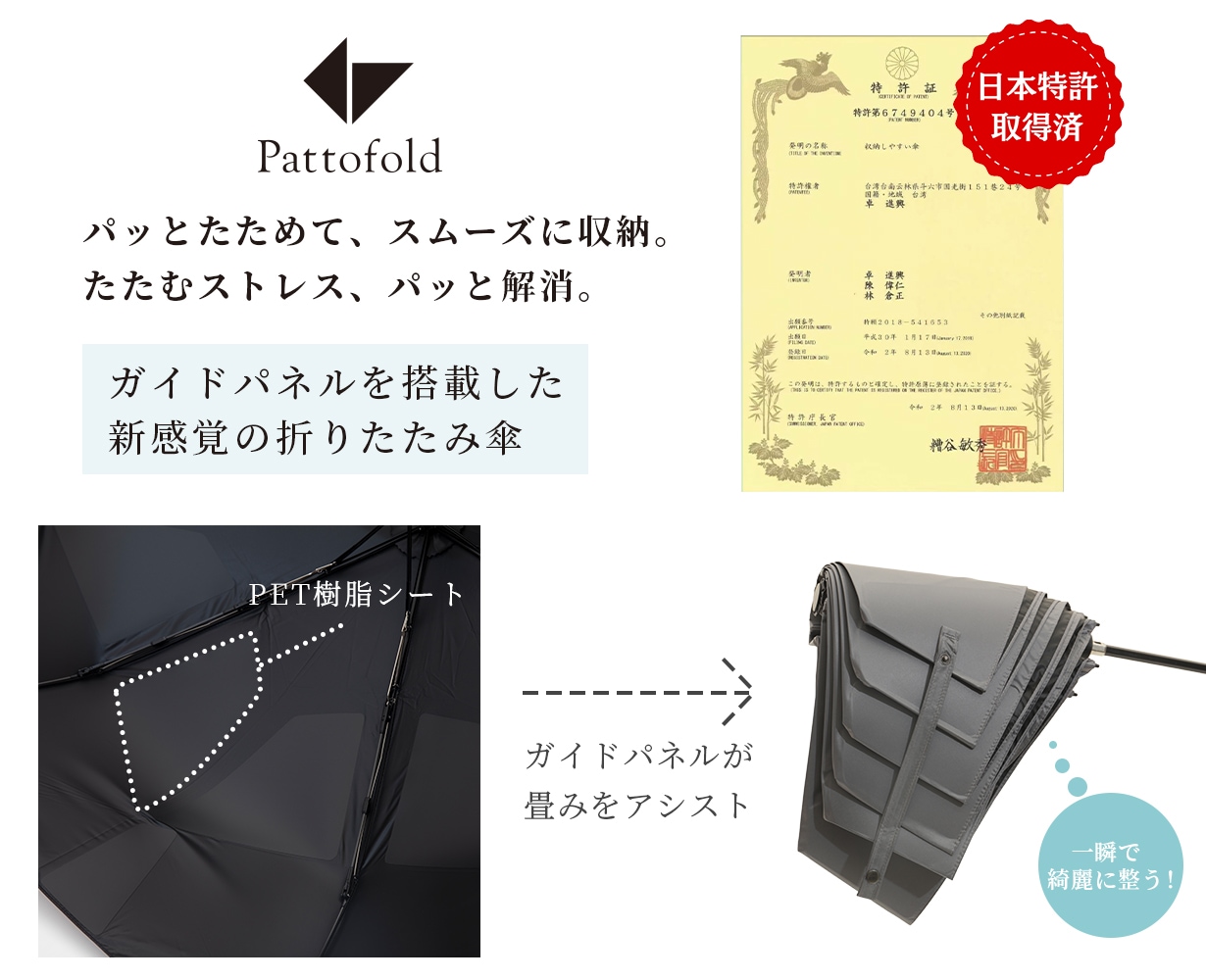 Pattofoldポイント1