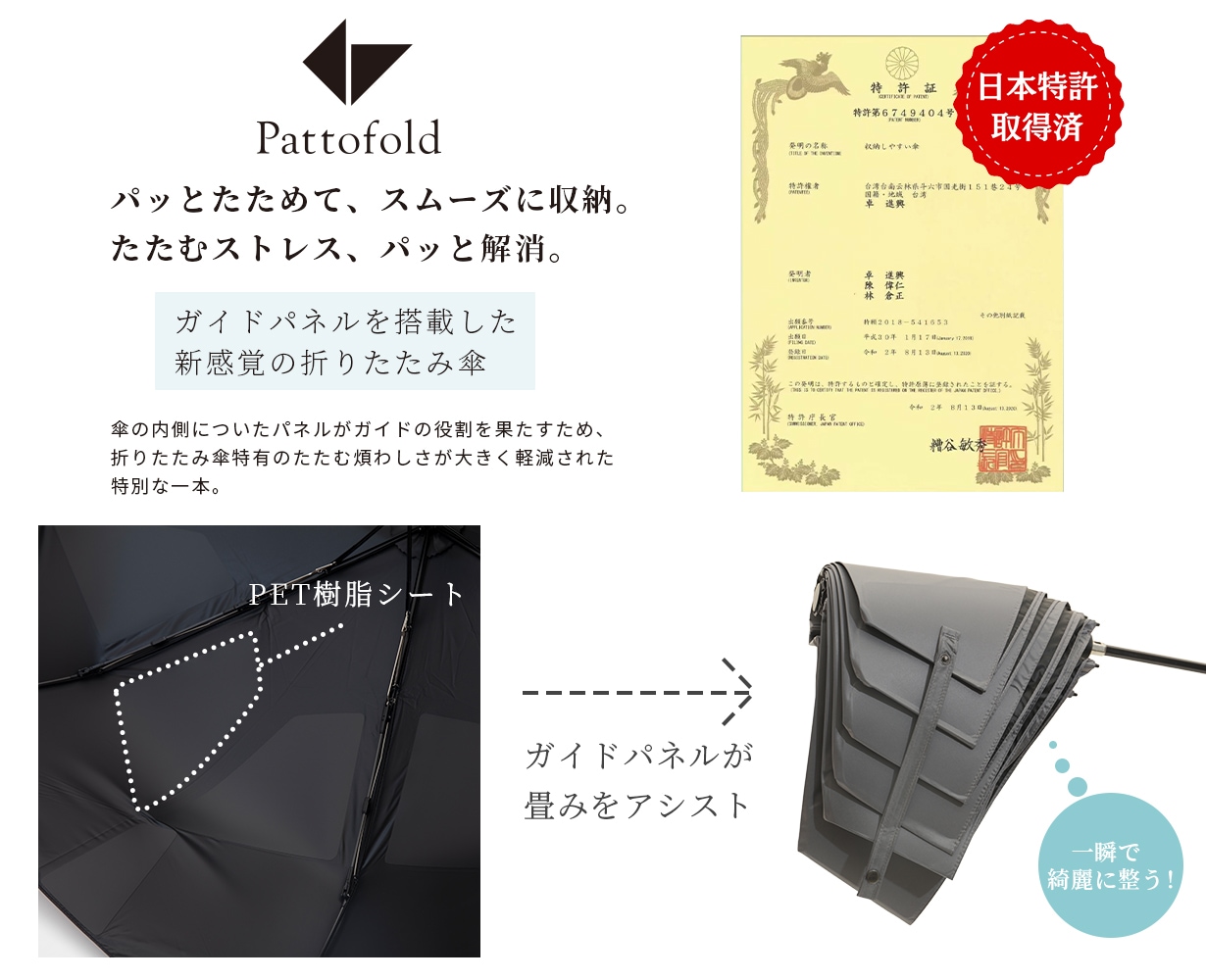 Pattofoldポイント1