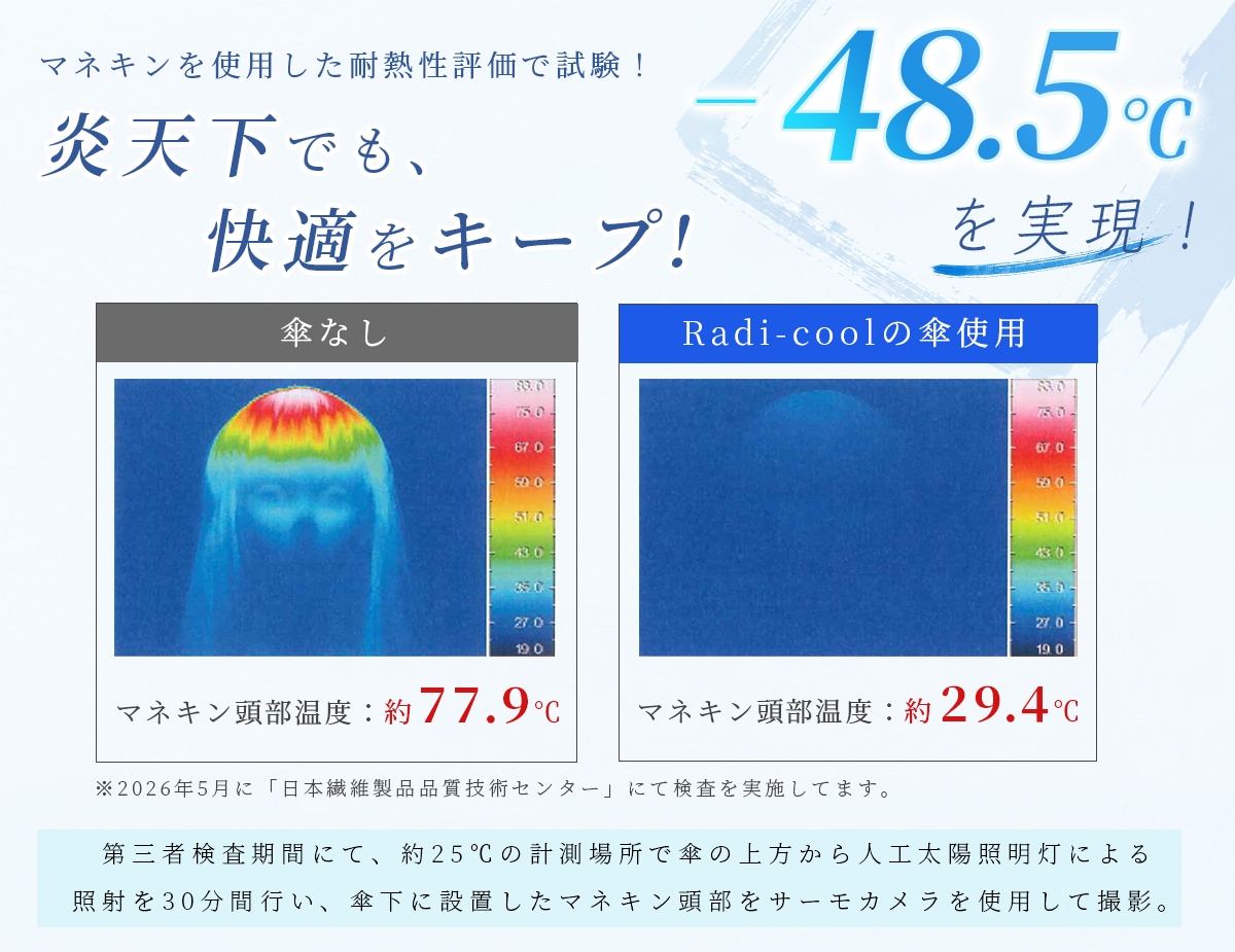 Radi-Cool