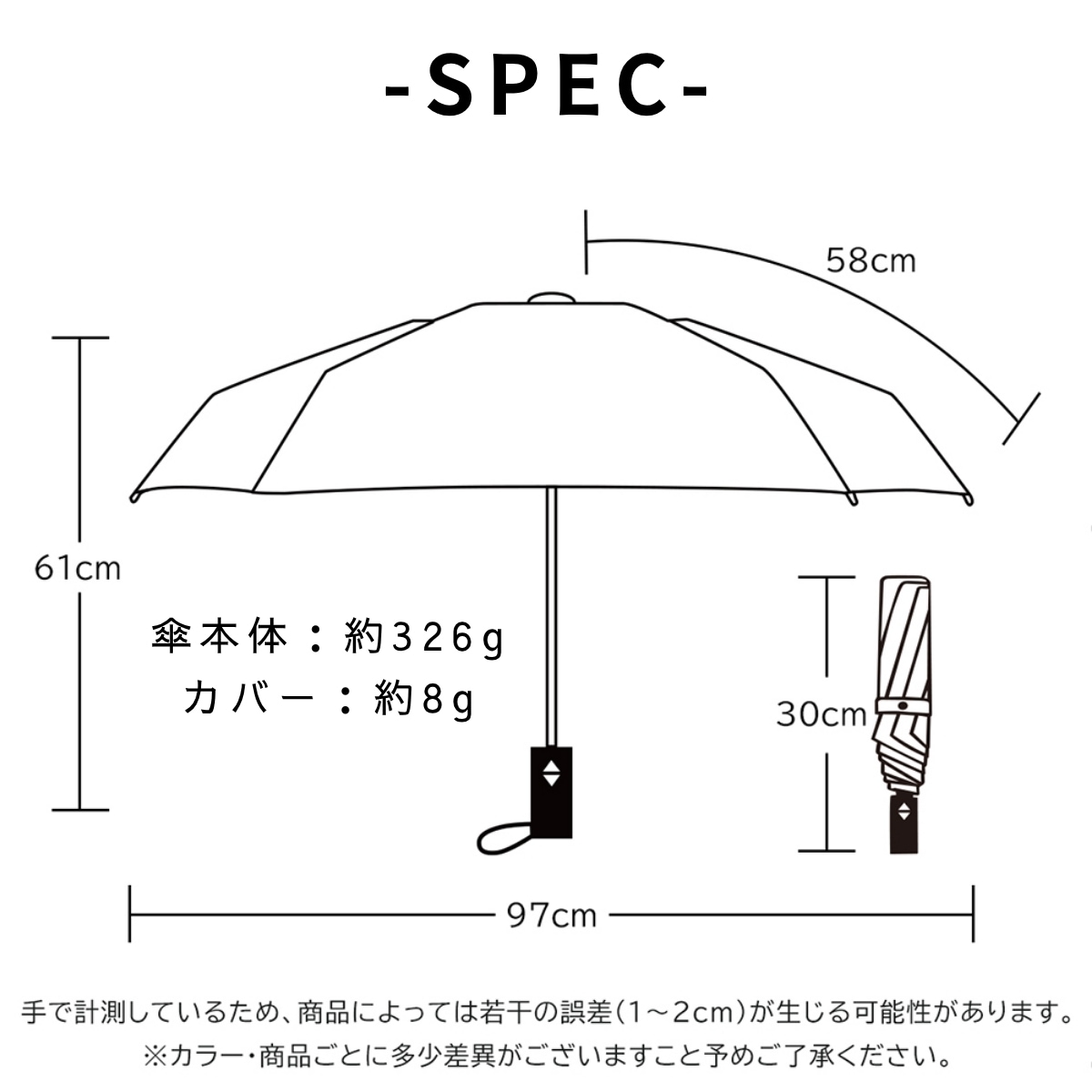 限定30％OFF】自動開閉 晴雨兼用 日傘～UVest eagle～【在庫限り