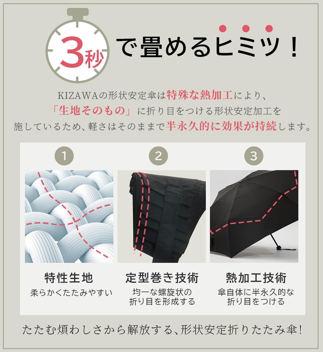 2026新作】畳みやすい形状安定 雨傘 超軽量 直径94cm Selfold～forte+