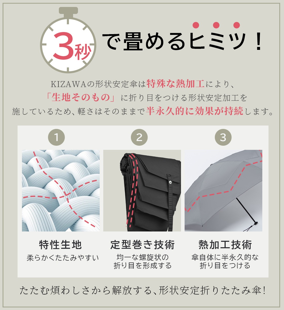 畳みやすい形状安定 雨傘 超軽量 直径95cm Selfold～forte～ | すべて