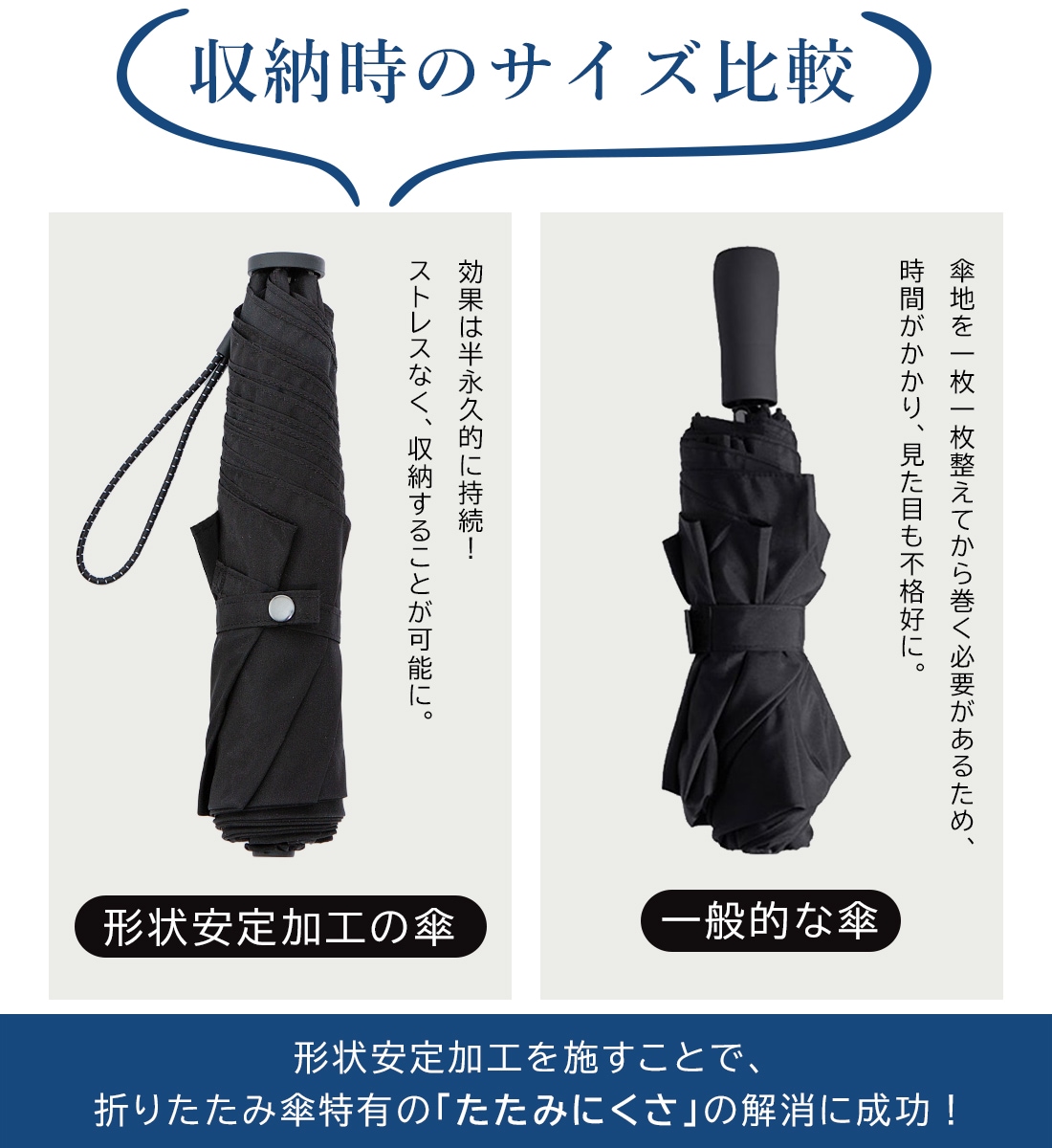 畳みやすい形状安定 雨傘 超軽量 直径95cm Selfold～forte～ | すべて