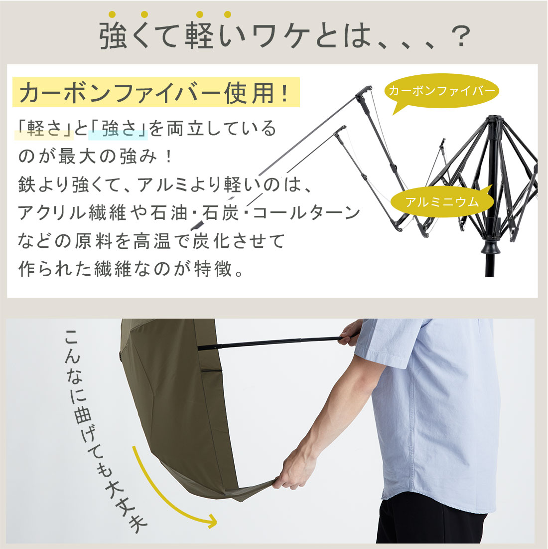 畳みやすい形状安定 雨傘 超軽量 直径95cm Selfold～forte～ | すべて