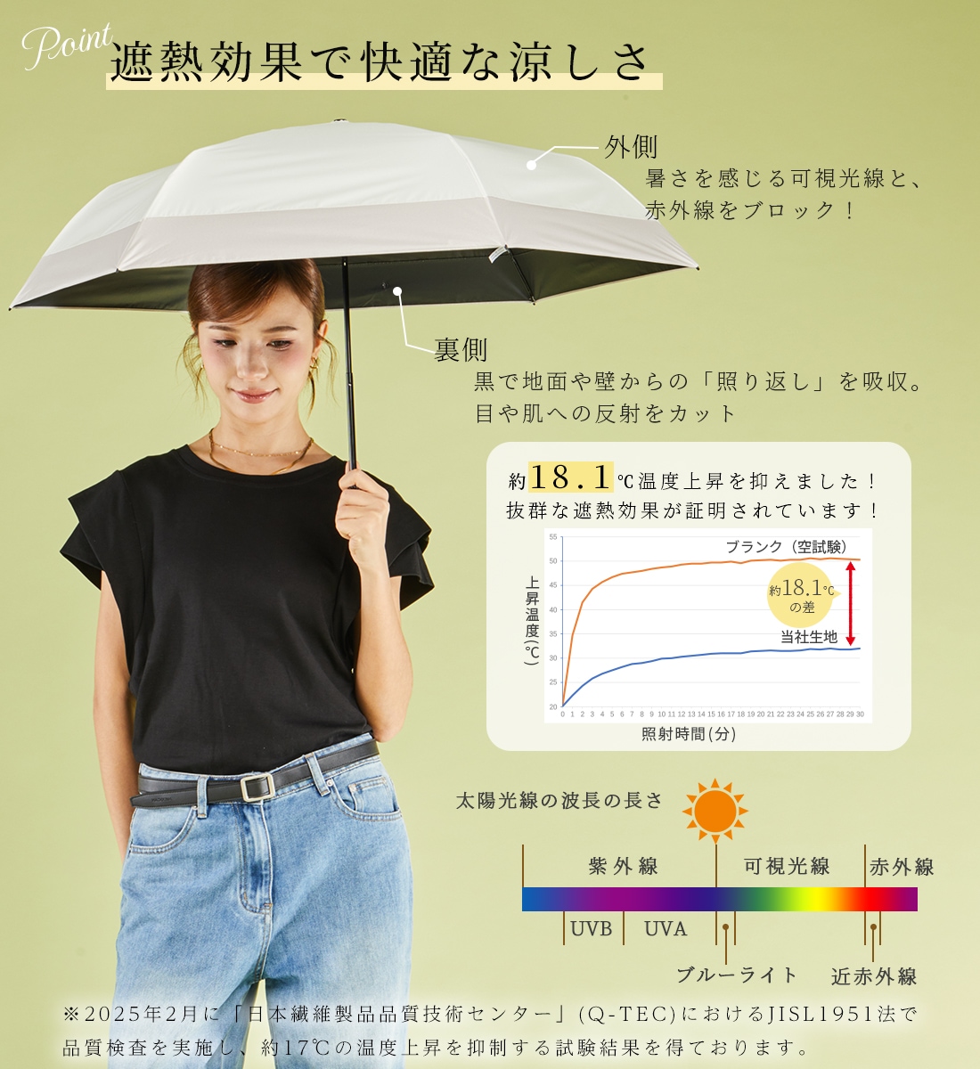 2026新色】2段式 折りたたみ日傘 晴雨兼用～nino bicolor～ | すべての