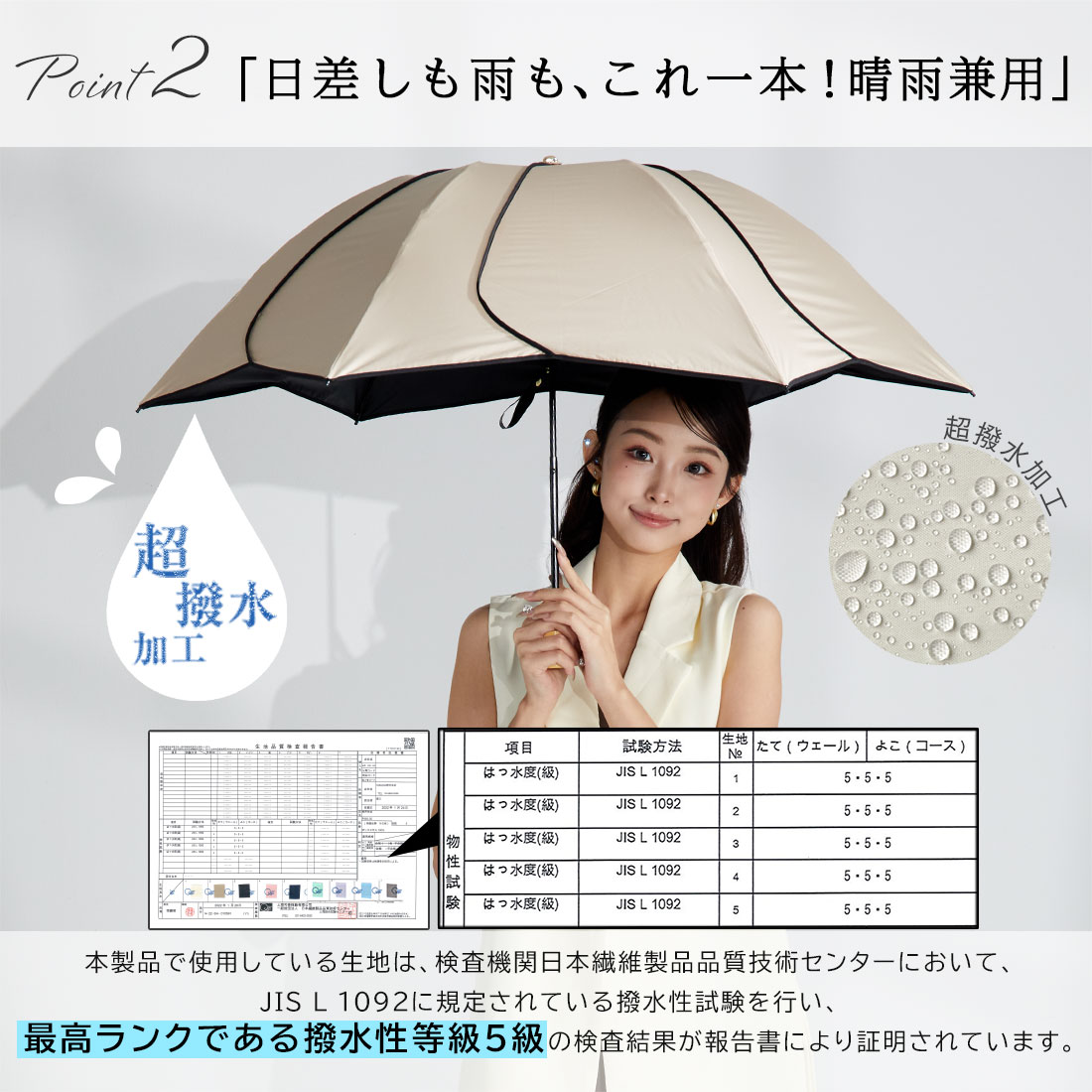 逆さ日傘 花びらデザイン～sakasa ameri～ | すべての商品 | KIZAWA